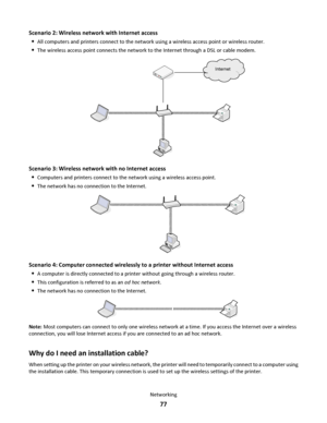 Page 77Scenario 2: Wireless network with Internet access

All computers and printers connect to the network using a wireless access point or wireless router.
The wireless access point connects the network to the Internet through a DSL or cable modem.
Internet
Scenario 3: Wireless network with no Internet access

Computers and printers connect to the network using a wireless access point.
The network has no connection to the Internet.
Scenario 4: Computer connected wirelessly to a printer without Internet...