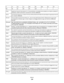 Page 134LILTLULVMTNLNOPLPT
ROSESISKTRUK
ČeskySpolečnost Lexmark International, Inc. tímto prohlašuje, že výrobek tento výrobek je ve shodě se základními
požadavky a dalšími příslušnými ustanoveními směrnice 1999/5/ES.
DanskLexmark International, Inc. erklærer herved, at dette produkt overholder de væsentlige krav og øvrige relevante
krav i direktiv 1999/5/EF.
DeutschHiermit erklärt Lexmark International, Inc., dass sich das Gerät dieses Gerät in Übereinstimmung mit den
grundlegenden Anforderungen und den übrigen...