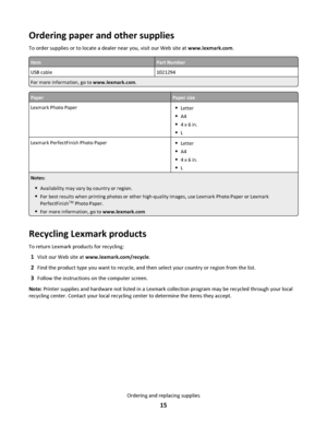 Page 15Ordering paper and other supplies
To order supplies or to locate a dealer near you, visit our Web site at www.lexmark.com.
ItemPart Number
USB cable1021294
For more information, go to www.lexmark.com.
PaperPaper size
Lexmark Photo PaperLetter
A4
4 x 6 in.
L
Lexmark PerfectFinish Photo PaperLetter
A4
4 x 6 in.
L
Notes:
Availability may vary by country or region.
For best results when printing photos or other high-quality images, use Lexmark Photo Paper or Lexmark
PerfectFinishTM Photo Paper.
For more...