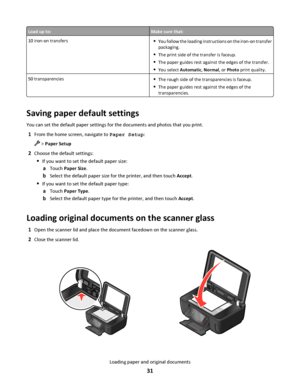 Page 31Load up to:Make sure that:
10 iron-on transfersYou follow the loading instructions on the iron-on transfer
packaging.
The print side of the transfer is faceup.
The paper guides rest against the edges of the transfer.
You select Automatic, Normal, or Photo print quality.
50 transparenciesThe rough side of the transparencies is faceup.
The paper guides rest against the edges of the
transparencies.
Saving paper default settings
You can set the default paper settings for the documents and photos that you...