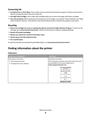 Page 8Conserving ink
Use Quick Print or Draft Mode. These modes can be used to print documents using less ink than normal and are
ideal for printing documents that are mostly text.
Use High Yield cartridges. Inks in High-Yield cartridges allow you to print more pages with fewer cartridges.
Clean the printhead. Before replacing and recycling your ink cartridges, try using the “Clean Printhead” and “Deep
Clean Printhead” features. These features clean the printhead nozzles to improve the quality of your prints....