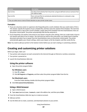 Page 97SolutionDescription
Scan to FaxFax documents directly from the printer using pre-defined names or contacts from
the address book.
Scan to FileScan and save files to a previously selected directory on a computer using
pre-defined settings.
* You can select one or more of these solutions as your printer screen saver.
Examples:
If you are a business owner or supervisor who frequently prints a work schedule, then you could create a Print a
File solution. Specify the location of your schedule file, and then...