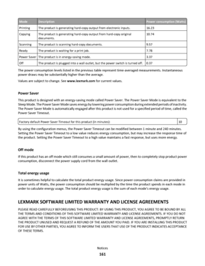 Page 161ModeDescriptionPower consumption (Watts)
PrintingThe product is generating hard-copy output from electronic inputs.16.23
CopyingThe product is generating hard-copy output from hard-copy original
documents.10.74
ScanningThe product is scanning hard-copy documents.9.57
ReadyThe product is waiting for a print job.7.78
Power SaverThe product is in energy-saving mode.3.37
OffThe product is plugged into a wall outlet, but the power switch is turned off.0.37
The power consumption levels listed in the previous...