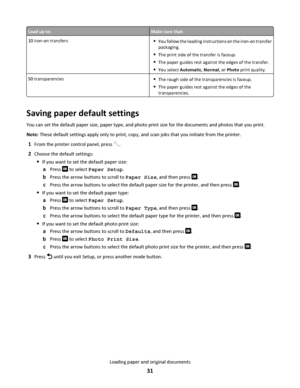 Page 31Load up to:Make sure that:
10 iron-on transfersYou follow the loading instructions on the iron-on transfer
packaging.
The print side of the transfer is faceup.
The paper guides rest against the edges of the transfer.
You select Automatic, Normal, or Photo print quality.
50 transparenciesThe rough side of the transparencies is faceup.
The paper guides rest against the edges of the
transparencies.
Saving paper default settings
You can set the default paper size, paper type, and photo print size for the...