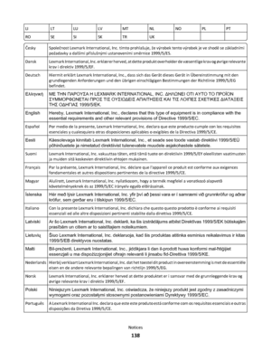 Page 138LILTLULVMTNLNOPLPT
ROSESISKTRUK
ČeskySpolečnost Lexmark International, Inc. tímto prohlašuje, že výrobek tento výrobek je ve shodě se základními
požadavky a dalšími příslušnými ustanoveními směrnice 1999/5/ES.
DanskLexmark International, Inc. erklærer herved, at dette produkt overholder de væsentlige krav og øvrige relevante
krav i direktiv 1999/5/EF.
DeutschHiermit erklärt Lexmark International, Inc., dass sich das Gerät dieses Gerät in Übereinstimmung mit den
grundlegenden Anforderungen und den übrigen...