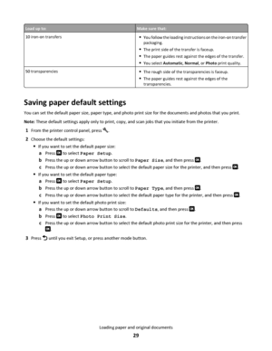 Page 29Load up to:Make sure that:
10 iron-on transfersYou follow the loading instructions on the iron-on transfer
packaging.
The print side of the transfer is faceup.
The paper guides rest against the edges of the transfer.
You select Automatic, Normal, or Photo print quality.
50 transparenciesThe rough side of the transparencies is faceup.
The paper guides rest against the edges of the
transparencies.
Saving paper default settings
You can set the default paper size, paper type, and photo print size for the...