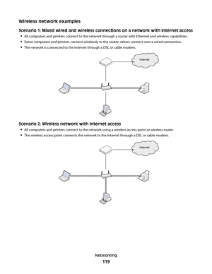 Page 119Wireless network examples
Scenario 1: Mixed wired and wireless connections on a network with Internet access

All computers and printers connect to the network through a router with Ethernet and wireless capabilities.
Some computers and printers connect wirelessly to the router; others connect over a wired connection.
The network is connected to the Internet through a DSL or cable modem.
Internet
Scenario 2: Wireless network with Internet access

All computers and printers connect to the network using a...