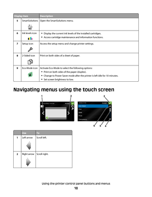 Page 18Display itemDescription
5SmartSolutionsOpen the SmartSolutions menu.
6Ink levels iconDisplay the current ink levels of the installed cartridges.
Access cartridge maintenance and information functions.
7Setup iconAccess the setup menu and change printer settings.
82-Sided icon
21
Print on both sides of a sheet of paper.
9Eco-Mode iconActivate Eco-Mode to select the following options:
Print on both sides of the paper (duplex).
Change to Power Saver mode after the printer is left idle for 10 minutes.
Set...