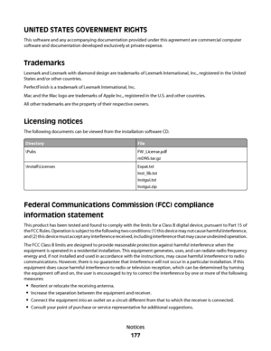 Page 177UNITED STATES GOVERNMENT RIGHTS
This software and any accompanying documentation provided under this agreement are commercial computer
software and documentation developed exclusively at private expense.
Trademarks
Lexmark and Lexmark with diamond design are trademarks of Lexmark International, Inc., registered in the United
States and/or other countries.
PerfectFinish is a trademark of Lexmark International, Inc.
Mac and the Mac logo are trademarks of Apple Inc., registered in the U.S. and other...