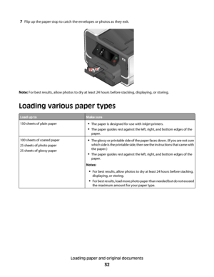 Page 327Flip up the paper stop to catch the envelopes or photos as they exit.
Note: For best results, allow photos to dry at least 24 hours before stacking, displaying, or storing.
Loading various paper types
Load up toMake sure
150 sheets of plain paperThe paper is designed for use with inkjet printers.
The paper guides rest against the left, right, and bottom edges of the
paper.
100 sheets of coated paper
25 sheets of photo paper
25 sheets of glossy paperThe glossy or printable side of the paper faces down....