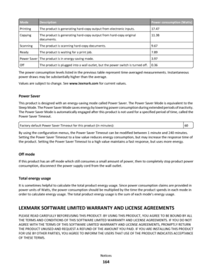 Page 164ModeDescriptionPower consumption (Watts)
PrintingThe product is generating hard-copy output from electronic inputs.17.47
CopyingThe product is generating hard-copy output from hard-copy original
documents.11.38
ScanningThe product is scanning hard-copy documents.9.67
ReadyThe product is waiting for a print job.7.89
Power SaverThe product is in energy-saving mode.3.97
OffThe product is plugged into a wall outlet, but the power switch is turned off.0.36
The power consumption levels listed in the previous...