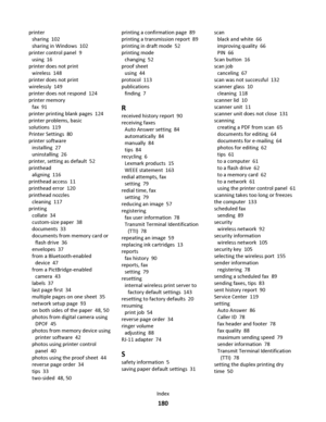 Page 180printer 
sharing  102
sharing in Windows  102
printer control panel  9
using  16
printer does not print 
wireless  148
printer does not print
wirelessly  149
printer does not respond  124
printer memory 
fax  91
printer printing blank pages  124
printer problems, basic
solutions  119
Printer Settings  80
printer software 
installing  27
uninstalling  26
printer, setting as default  52
printhead 
aligning  116
printhead access  11
printhead error  120
printhead nozzles 
cleaning  117
printing 
collate...