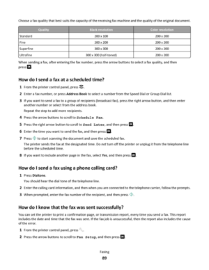 Page 89Choose a fax quality that best suits the capacity of the receiving fax machine and the quality of the original document.
QualityBlack resolutionColor resolution
Standard200 x 100200 x 200
Fine200 x 200200 x 200
Superfine300 x 300200 x 200
Ultrafine300 x 300 (half-toned)200 x 200
When sending a fax, after entering the fax number, press the arrow buttons to select a fax quality, and then
press 
.
How do I send a fax at a scheduled time?
1From the printer control panel, press .
2Enter a fax number, or press...