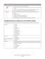 Page 18Use theTo
7Cancel buttonCancel a print, copy, scan, or fax job in progress.
Exit from a menu level of the Copy, Scan, Fax, Photo, or File Print menu to the top level of
a menu.
Exit from a menu level of the Setup menu to the top level of the previous mode.
Clear current settings or error messages, and return to default settings.
8KeypadIn Copy mode or Photo mode: enter the number of copies or prints you want to make.
In Fax mode:
Enter fax numbers.
Navigate an automated answering system.
Select letters...