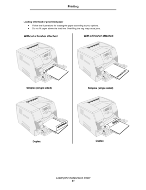 Page 51Loading the multipurpose feeder
51
Printing
Loading letterhead or preprinted paper
Follow the illustrations for loading the paper according to your options.
Do not fill paper above the load line. Overfilling the tray may cause jams.
Without a finisher attached
Simplex (single sided)
Duplex
With a finisher attached
Duplex Simplex (single sided)
Downloaded From ManualsPrinter.com Manuals 