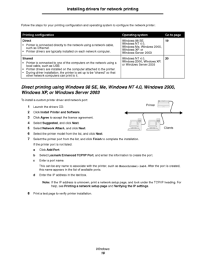 Page 19Windows
19
Installing drivers for network printing
Follow the steps for your printing configuration and operating system to configure the network printer:
Direct printing using Windows 98 SE, Me, Windows NT 4.0, Windows 2000, 
Windows XP, or Windows Server 2003
To install a custom printer driver and network port:
1Launch the drivers CD.
2Click Install Printer and Software.
3Click Agree to accept the license agreement.
4Select Suggested, and click Next.
5Select Network Attach, and click Next.
6Select the...