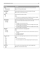 Page 143Menu itemDescription
Collate
Off (1,1,1,2,2,2)
On (1,2,1,2,1,2)Stacks the pages of a print job in sequence when printing multiple copies
Note: On is the factory default setting.
Sides (Duplex)
2 sided
1 sidedControls whether the job prints on one side or both sides of the paper
Note: 1 sided is the factory default setting.
Staple
Off
OnSpecifies whether print jobs are stapled
Notes:
This menu item is available only when the StapleSmart II Finisher is installed.
Off is the factory default setting. Print...