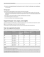 Page 693Choose the most appropriate paper for printing needs: normal 75 or 80 g/m2 certified paper, lower weight paper,
or recycled paper.
Storing paper
Use these paper storage guidelines to help avoid jams and uneven print quality:
For best results, store paper where the temperature is 21°C (70°F) and the relative humidity is 40%. Most label
manufacturers recommend printing in a temperature range of 18 to 24°C (65 to 75°F) with relative humidity between
40 and 60%.
Store paper in cartons when possible, on a...