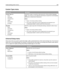 Page 106Custom Types menu
Menu itemDescription
Custom Type 
Paper
Card Stock
Transparency
Labels
Vinyl Labels
EnvelopeAssociates a paper or specialty media type with a factory default Custom
Type  name or a user‑defined Custom Name created from the Embedded
Web Server or MarkVision Professional
Notes:
Paper is the factory default setting.
The custom media type must be supported by the selected tray or
multipurpose feeder in order to print from that source.
Recycled
Paper
Card Stock
Transparency
Labels
Vinyl...