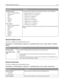 Page 111Menu itemDescription
Std Network Setup
Reports or Network Reports
Network Card
TCP/IP
IPv6
AppleTalk
NetWare
LexLink
Net  Setup
Reports or Network Reports
Network Card
TCP/IP
IPv6
Wireless
AppleTalk
NetWare
LexLinkFor descriptions and settings of the network setup menus, see the following:
“Network Reports menu” on page 111
“Network Card menu” on page 111
“TCP/IP menu” on page 112
“IPv6 menu” on page 113
“Wireless menu” on page 113
“AppleTalk menu” on page 114
“NetWare menu” on page 114
“LexLink menu” on...