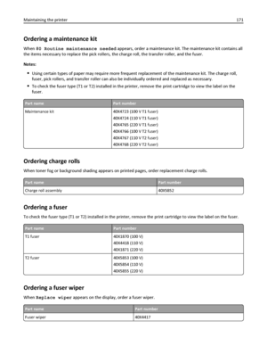 Page 171Ordering a maintenance kit
When 80 Routine maintenance needed appears, order a maintenance kit. The maintenance kit contains all
the items necessary to replace the pick rollers, the charge roll, the transfer roller, and the fuser.
Notes:
Using certain types of paper may require more frequent replacement of the maintenance kit. The charge roll,
fuser, pick rollers, and transfer roller can also be individually ordered and replaced as necessary.
To check the fuser type (T1 or T2) installed in the printer,...