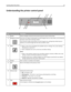 Page 14Understanding the printer control panel
1234
5 6
7 8 9
ItemDescription
1Display Shows messages and pictures that communicate the status of the printer
2Navigation buttons
Press the up or down arrow buttons to scroll through menus or menu items, or to increase or
decrease a value when entering numbers.
Press the left or right arrow buttons to scroll through menu settings (also called values or
options), or to scroll through text that rolls to another screen.
3Select
Opens a menu item and displays the...