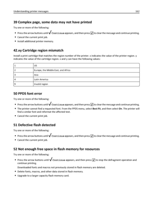 Page 16239 Complex page, some data may not have printed
Try one or more of the following:
Press the arrow buttons until Continue appears, and then press  to clear the message and continue printing.
Cancel the current print job.
Install additional printer memory.
42.xy Cartridge region mismatch
Install a print cartridge that matches the region number of the printer. x indicates the value of the printer region. y
indicates the value of the cartridge region. x and y can have the following values:
1US
2 Europe, the...