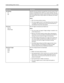 Page 131Menu itemDescription
Job Waiting
On
OffSpecifies that print jobs be removed from the print queue if they
require unavailable printer options or custom settings. They are
stored in a separate print queue, so other jobs print normally. When
the missing information and/or options are obtained, the stored
jobs print.
Notes:
Off is the factory default setting.
This menu appears only if a non-Read Only printer hard disk
is installed. This requirement ensures that stored jobs are
not deleted if the printer...