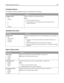 Page 100Envelope Enhance
The envelope conditioner significantly reduces the wrinkling of some envelopes.
Menu itemDescription
Envelope Enhance
Off
1 (Least)
2
3
4
5
6 (Most)Enables or disables the envelope conditioner
Notes:
The factory default setting is 5.
If noise reduction is more important than wrinkle reduction, then
decrease the setting.
Substitute Size menu
Menu itemDescription
Substitute Size
Off
Statement/A5
Letter/A4
All ListedSubstitutes a specified paper size if the requested paper size is not...