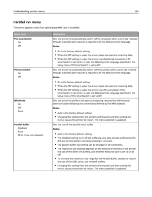 Page 114Parallel  menu
This menu appears only if an optional parallel card is installed.
Menu itemDescription
PCL SmartSwitch
On
OffSets the printer to automatically switch to PCL emulation when a print job received
through a parallel port requires it, regardless of the default printer language
Notes:
On is the factory default setting.
When the Off setting is used, the printer does not examine incoming data.
When the Off setting is used, the printer uses PostScript emulation if PS
SmartSwitch is set to On. It...