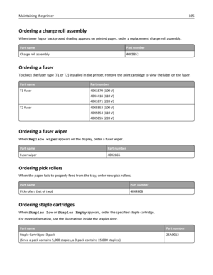 Page 165Ordering a charge roll assembly
When toner fog or background shading appears on printed pages, order a replacement charge roll assembly.
Part namePart number
Charge roll assembly 40X5852
Ordering a fuser
To check the fuser type (T1 or T2) installed in the printer, remove the print cartridge to view the label on the fuser.
Part namePart number
T1 fuser 40X1870 (100 V)
40X4418 (110 V)
40X1871 (220 V)
T2 fuser 40X5853 (100 V)
40X5854 (110 V)
40X5855 (220 V)
Ordering a fuser wiper
When Replace wiper appears...