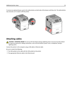 Page 32To remove an optional drawer, push in the safety latches on both sides of the drawer until they click. The safety latches
stay recessed, so it is easier to lift the printer.
Attaching cables
CAUTION—POTENTIAL INJURY: Do not use the fax feature during a lightning storm. Do not set up this product
or make any electrical or cabling connections, such as the fax feature, power cord, or telephone, during a
lightning storm.
Connect the printer to the computer using a USB cable or Ethernet cable.
Be sure to...