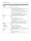 Page 117Menu itemDescription
Serial Buffer
Disabled
Auto
3K to Sets the size of the serial input buffer
Notes:
Auto is the factory default setting.
The Disabled setting turns off job buffering. Any jobs already buffered on the
disk are printed before normal processing is resumed.
The serial buffer size setting can be changed in 1‑K increments.
The maximum size allowed depends on the amount of memory in the printer,
the size of the other link buffers, and whether Resource Save is set to On or
Off.
To increase the...