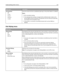 Page 121Menu itemDescription
Job Expiration
Off
1 hour
4 hours
24 hours
1 weekLimits the amount of time a confidential job stays in the printer before it is deleted
Notes:
Off is the default setting.
If the Job Expiration setting is changed while confidential jobs reside on the
printer RAM or printer hard disk, the expiration time for those print jobs does
not change to the new default value.
If the printer is turned off, all confidential jobs held in printer RAM are
deleted.
Disk Wiping menu
Menu...