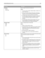 Page 133Menu itemDescription
Print Area
Normal
Whole PageSets the logical and physical printable area
Notes:
This menu does not appear if Edge to Edge is enabled in the
printer Setup menu.
Normal is the factory default setting. When attempting to
print data in the non‑printable area defined by the Normal
setting, the printer clips the image at the boundary.
The Whole Page setting allows the image to be moved into
the non‑printable area defined by the Normal setting, but
the printer will clip the image at the...