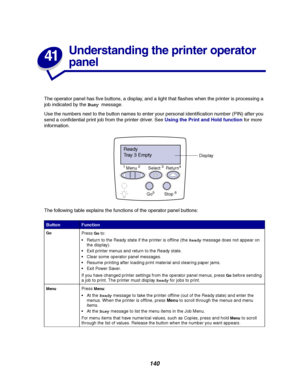 Page 142140
41
Understanding the printer operator
panel
The operator panel has five buttons, a display, and a light that flashes when the printer is processing a
job indicated by theBusymessage.
Use the numbers next to the button names to enter your personal identification number (PIN) after you
send a confidential print job from the printer driver. SeeUsing the Print and Hold functionfor more
information.
The following table explains the functions of the operator panel buttons:
ButtonFunction
GoPressGoto:
...