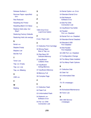 Page 272270
Release Surface L
Remove Paper 
Res Reduced
Resetting the Printer
Resetting Maint Cnt Value
Restore Held Jobs. Go/
Stop?
Restoring Factory Defaults
Restoring Held Job xxx/yyy
S
Serial 
Staples Empty
Staples Low
Std Bin Full
T
Toner Low
Tr a y < x > E m p t y
Tr a y < x > L o w
Tray  Missing
U
USB 
V
W
Waiting
X
Y
Z
0
1
1565 Emul Error
Load Emul Option
2
2 Paper Jam
3
31 Defective Print Cartridge
34 Wrong Paper
Size in Tray 
35 Res Save Off
Deficient Memory
37 Insufficient
Collation Area
37...