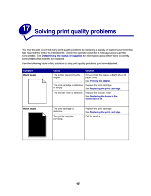 Page 4745
17
Solving print quality problems
You may be able to correct many print quality problems by replacing a supply or maintenance item that
has reached the end of its intended life. Check the operator panel for a message about a printer
consumable. SeeDetermining the status of suppliesfor information about other ways to identify
consumables that need to be replaced.
Use the following table to find solutions to any print quality problems you have detected.
SymptomCauseSolution
Blank pagesThe printer was...