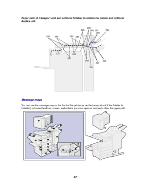 Page 6967
Paper path of transport unit and optional finisher in relation to printer and optional
duplex unit
Message maps
You can use themessage mapon the front of the printer (or on the transport unit if the finisher is
installed) to locate the doors, covers, and options you must open or remove to clear the paper path.
285
284
283 282
281 287
280294
290
291288, 293
289 286
292
295
Downloaded From ManualsPrinter.com Manuals 