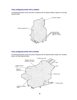 Page 108 Fully configured printer with a mailbox
The following illustration shows the printer configured with an optional mailbox, duplex unit, and high
capacity feeder.
Fully configured printer with a finisher
The following illustration shows the printer configured with an optional finisher, duplex unit, envelope
feeder, and high capacity feeder.
Optional mailbox
Optional high
capacity feeder
(trays 3, 4, and 5) Optional duplex unit
Bin 1
Finisher divertor
cover
Optional
duplex unit
Finisher stand
Optional...