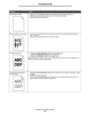 Page 101Solving print quality problems
101
Troubleshooting
Entire page is white.  Make sure the packaging material is removed from the photoconductor kit.
 Check the photoconductor kit to be sure it is installed correctly.
 Replace the photoconductor kit.
Streaks appear on the page.  If you are using preprinted forms, make sure the ink can withstand temperatures of 
230°C (446°F).
 Replace the photoconductor kit or toner cartridge.
Printing is too dark.  Change the Toner Darkness setting in the Quality...