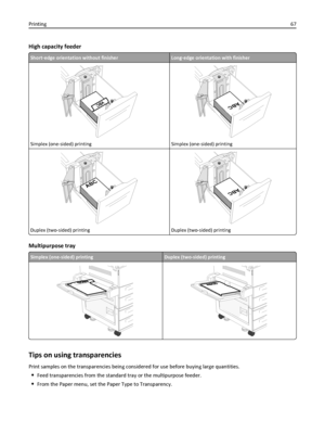 Page 67High capacity feeder
Short‑edge orientation without finisherLong‑edge orientation with finisher
Simplex (one-sided) printing
ABC
Simplex (one-sided) printing
ABC
Duplex (two-sided) printing
ABC
Duplex (two-sided) printing
Multipurpose tray
Simplex (one-sided) printingDuplex (two-sided) printing
Tips on using transparencies
Print samples on the transparencies being considered for use before buying large quantities.
Feed transparencies from the standard tray or the multipurpose feeder.
From the Paper menu,...