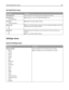 Page 102Set Date/Time menu
Menu itemDescription
View Date/TimeLets you view the current date and time settings for the printer
Set Date/Time
Note: Date/Time is set in YYYY-MM-DD HH:MM format.
Time Zone
Note: GMT is the factory default setting.
Observe DST
On
OffNote: On is the factory default setting and uses the applicable Daylight Saving Time
associated with the Time Zone setting.
Enable NTP
On
OffEnables Network Time Protocol, which synchronizes the clocks of devices on a
network
Note: On is the factory...