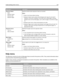 Page 120Menu itemDescription
Separator Sheets
None
Between Copies
Between Jobs
Between PagesSpecifies whether blank separator sheets are inserted
Notes:
None is the factory default setting.
Between Copies inserts a blank sheet between each copy of a print job if
Collation is set to On. If Collation is set to Off, then a blank page is inserted
between each set of printed pages, such as after all page 1s and after all page
2s.
Between Jobs inserts a blank sheet between print jobs.
Between Pages inserts a blank...