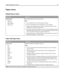 Page 79Paper menu
Default Source menu
Menu itemDescription
Default Source
Tray 
MP Feeder
Manual Paper
Manual EnvSets a default paper source for all print jobs
Notes:
Tray 1 (standard tray) is the factory default setting.
Only an installed paper source will appear as a menu setting.
A paper source selected by a print job will override the Default Source
setting for the duration of the print job.
If the same size and type of paper are in two trays and the Paper Size and
Paper Type settings match, then the trays...