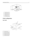 Page 91
2
3 4 5
1460 mm (18.1 in.)
2640 mm (25.2 in.)
3460 mm (18.1 in.)
4200 mm (7.9 in.)
51724 mm (67.9 in.)
Printer configurations
Basic model
1
2
3
4
5
1Standard exit bin
2Printer control panel
3Standard tray (Tray 1)
4Standard tray (Tray 2)
5Multipurpose feeder
Learning about the printer9
Downloaded From ManualsPrinter.com Manuals 