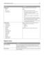 Page 88Menu ItemDescription
Configure Bins
Mailbox
Link
Link Optional
Type AssignmentSpecifies configuration options for output bins
Notes:
Mailbox is the factory default setting.
Bins assigned the same name are automatically
linked unless Link Optional is selected.
The Mailbox setting treats each bin as a separate
mailbox.
The Link setting links together all available output
bins.
The Link Optional setting links together all available
output bins except the standard bin and appears only
when at least two...