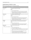 Page 90Standard Network or Network  menus
Note: Only active ports appear in this menu; all inactive ports are omitted.
Menu itemDescription
PCL SmartSwitch
On
OffSets the printer to automatically switch to PCL emulation when a print job requires
it, regardless of the default printer language
Notes:
On is the factory default setting.
When the Off setting is used, the printer does not examine incoming data.
When the Off setting is used, the printer uses PostScript emulation if PS
SmartSwitch is set to On. It uses...