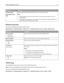 Page 92Menu itemDescription
Print Setup Page
Print NetWare Setup
PagePrints a report containing information about the current network setup
Notes:
The Setup Page contains information about the network printer settings, such as the
TCP/IP address.
The NetWare Setup Page menu item appears only on models that support NetWare and
shows information about NetWare settings.
Network Card menu
This menu is available from the Network/Ports menu:
Network/Ports > Standard Network or Network  > Std Network Setup or Net...