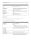 Page 94Menu itemDescription
Enable IPv6
On
OffEnables IPv6 in the printer
Note: On is the factory default setting.
Auto Configuration
On
OffSpecifies whether the network adapter accepts the automatic IPv6
address configuration entries provided by a router
Note: On is the factory default setting.
View Hostname
View Address
View Router AddressLets you view the current setting
Note: These settings can be changed only from the Embedded Web
Server.
Enable DHCPv6
On
OffEnables DHCPv6 in the printer
Note: On is the...